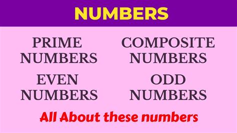 difference between prime numbers and odd number|Prime Numbers .